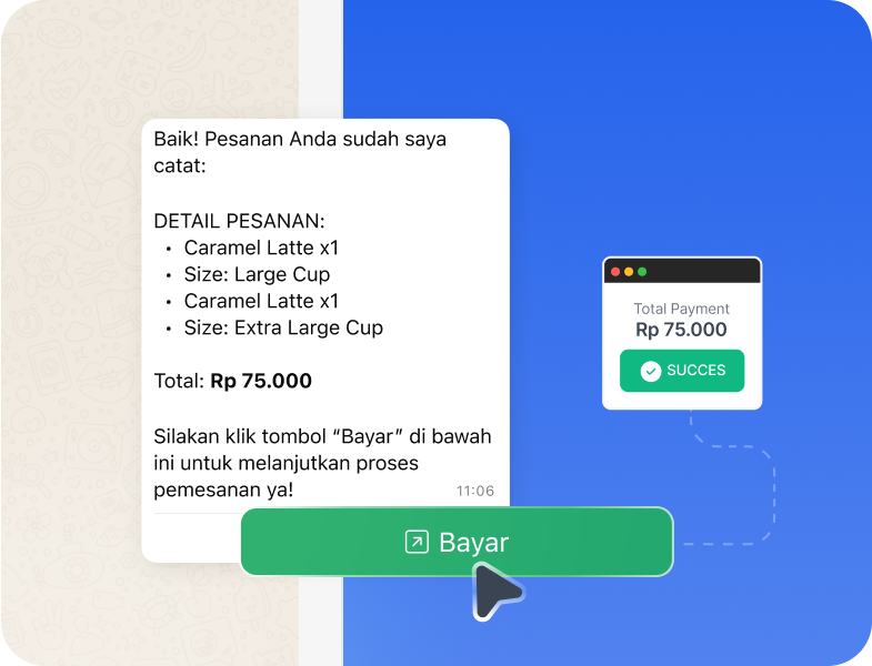 Ilustrasi jualan anti ribet 2