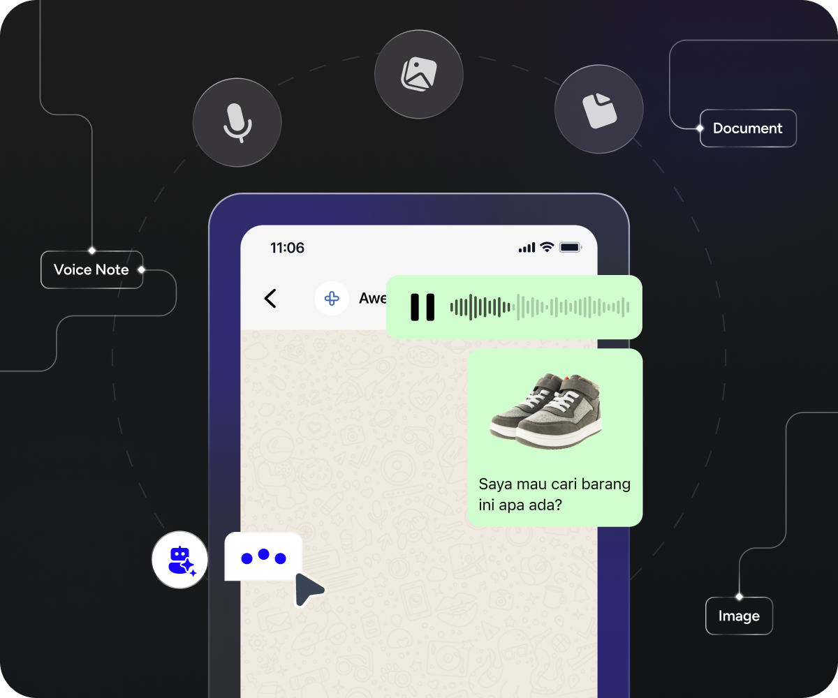 Baca Gambar? Ngertiin Voice Note? Atau Kirim Dokumen? AI kita jagonya!